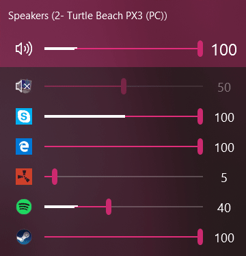 EarTrumpet volume mixer flyout showing per-app volume sliders on Windows